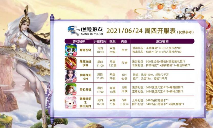 最新手游開(kāi)測(cè)表，科技盛宴，手游愛(ài)好者的夢(mèng)幻舞臺(tái)