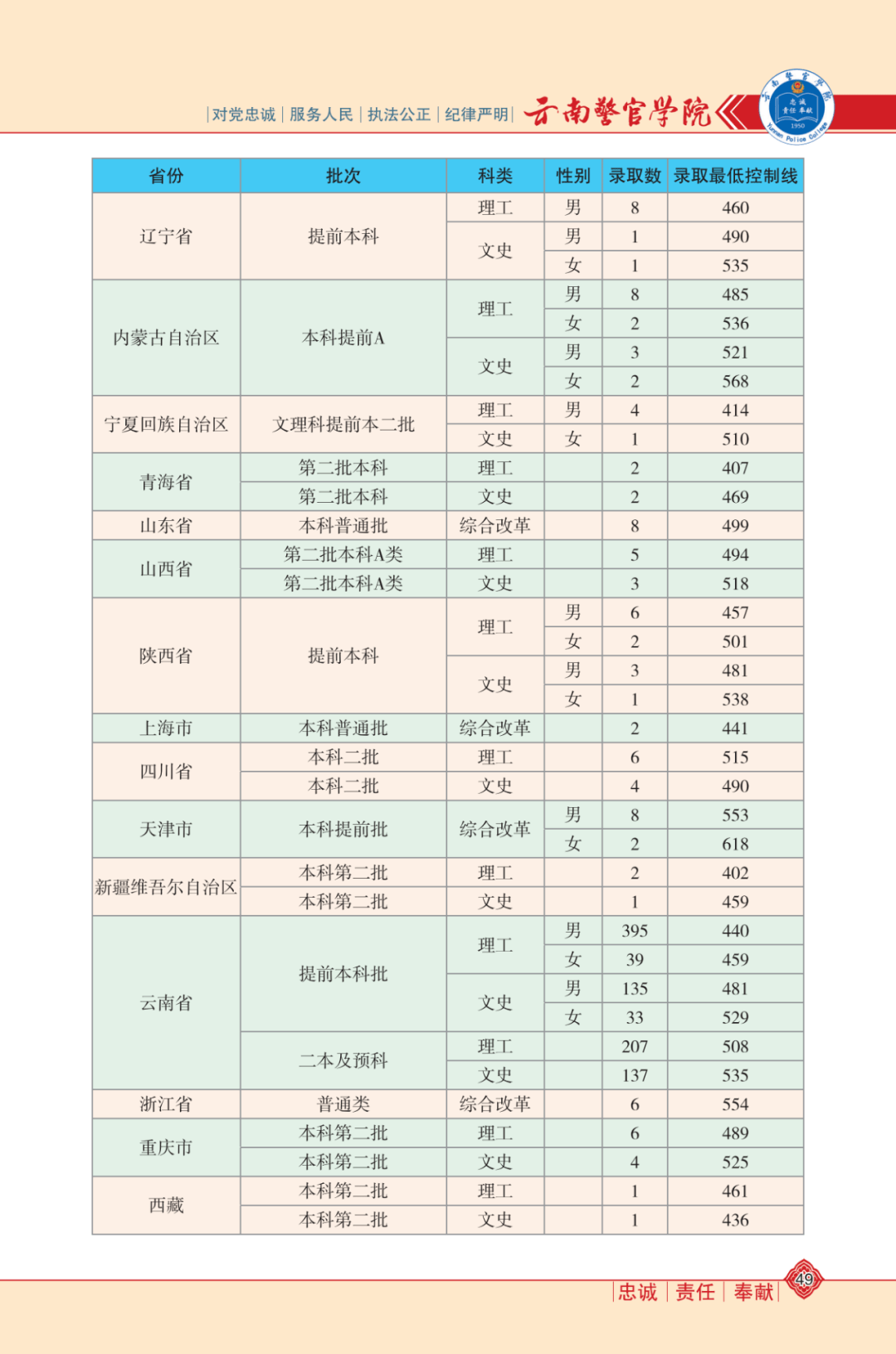世界腕力王最新排名，腕力與友情的較量戰(zhàn)場(chǎng)揭曉！