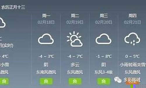 韓城最新天氣預(yù)報(bào)，科技引領(lǐng)新時(shí)代預(yù)測(cè)體驗(yàn)