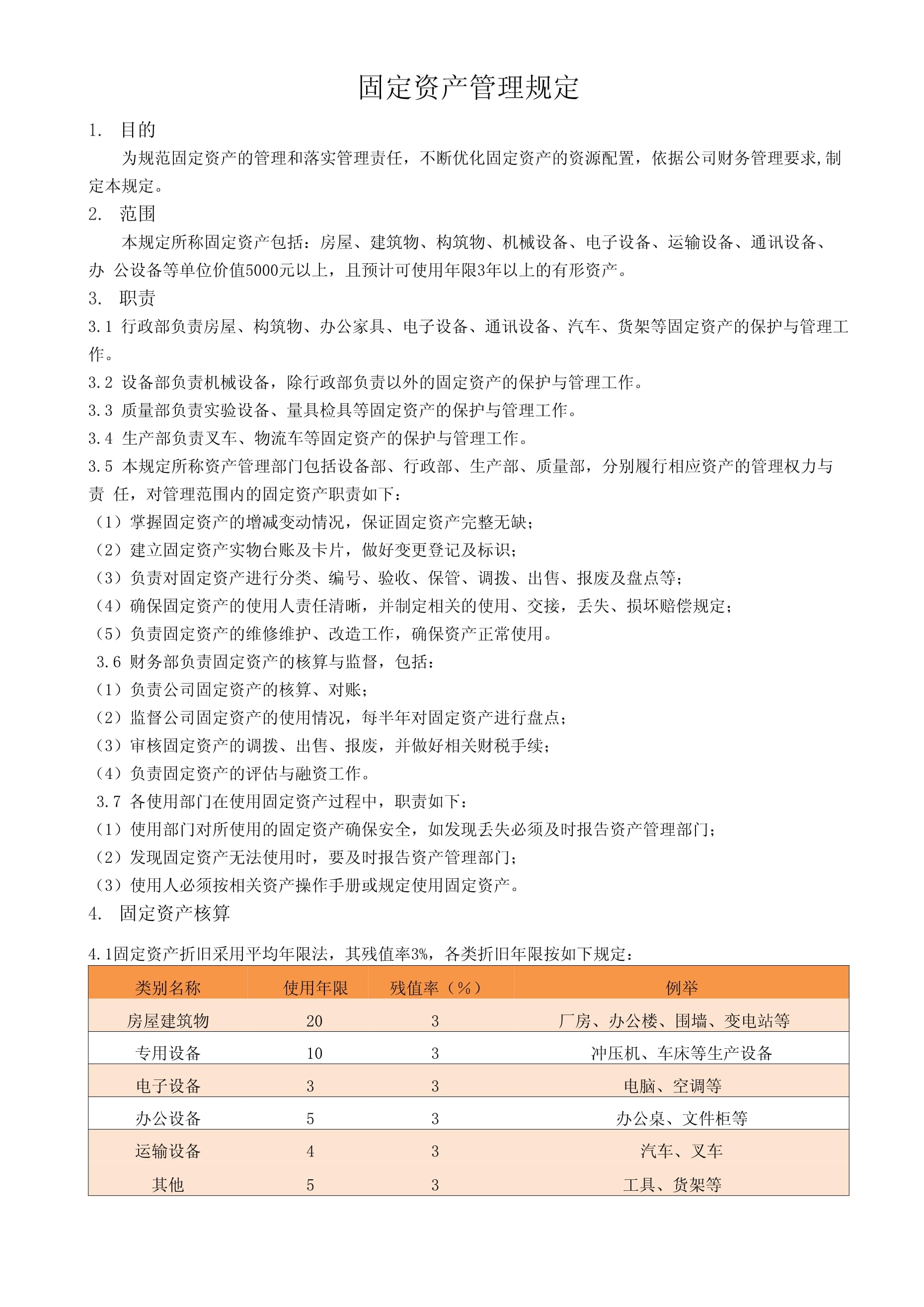 固定資產管理辦法最新，高科技產品固定資產管理的詳細介紹