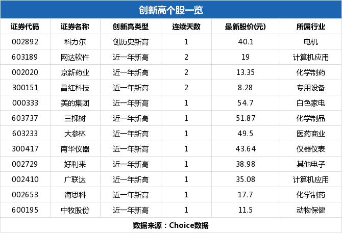 四創(chuàng)電子，小巷中的隱藏寶藏，魅力特色小店的最新動態(tài)