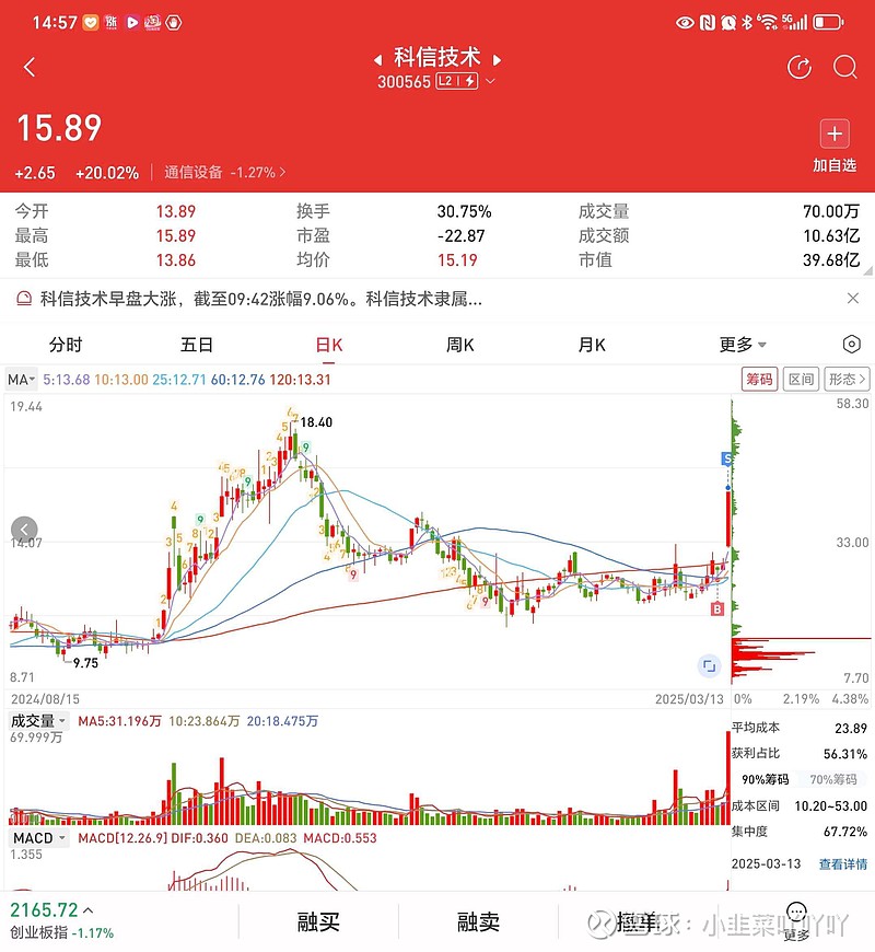 科信技術(shù)引領(lǐng)科技創(chuàng)新，塑造未來科技生態(tài)的最新動態(tài)