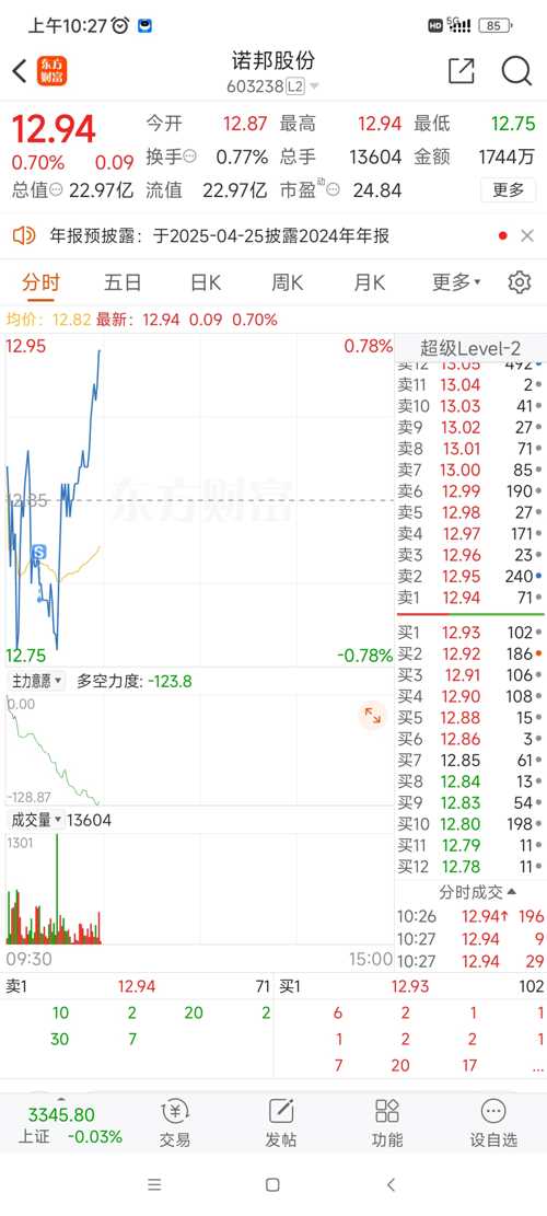 諾邦股份動(dòng)態(tài)更新，變革中的學(xué)習(xí)助力自信與夢想實(shí)現(xiàn)