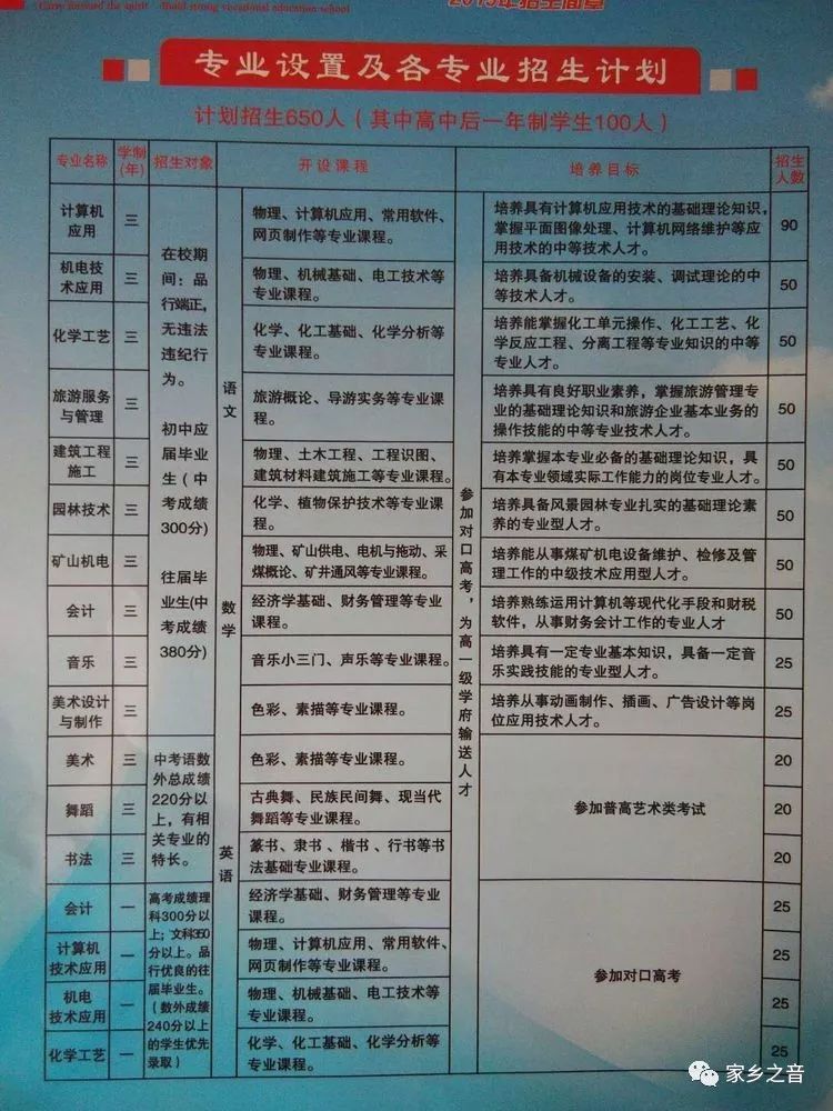 武鄉(xiāng)最新招工信息，職業(yè)發(fā)展的理想選擇地