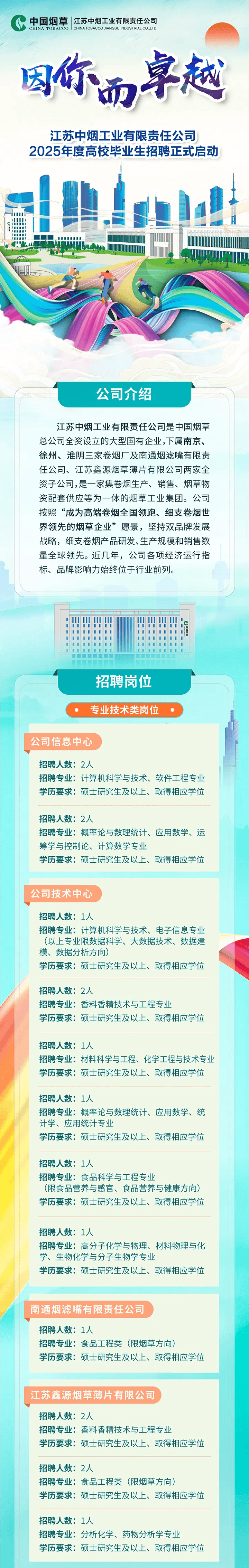 全國(guó)最新招聘，啟程探索自然美景的治愈之旅！