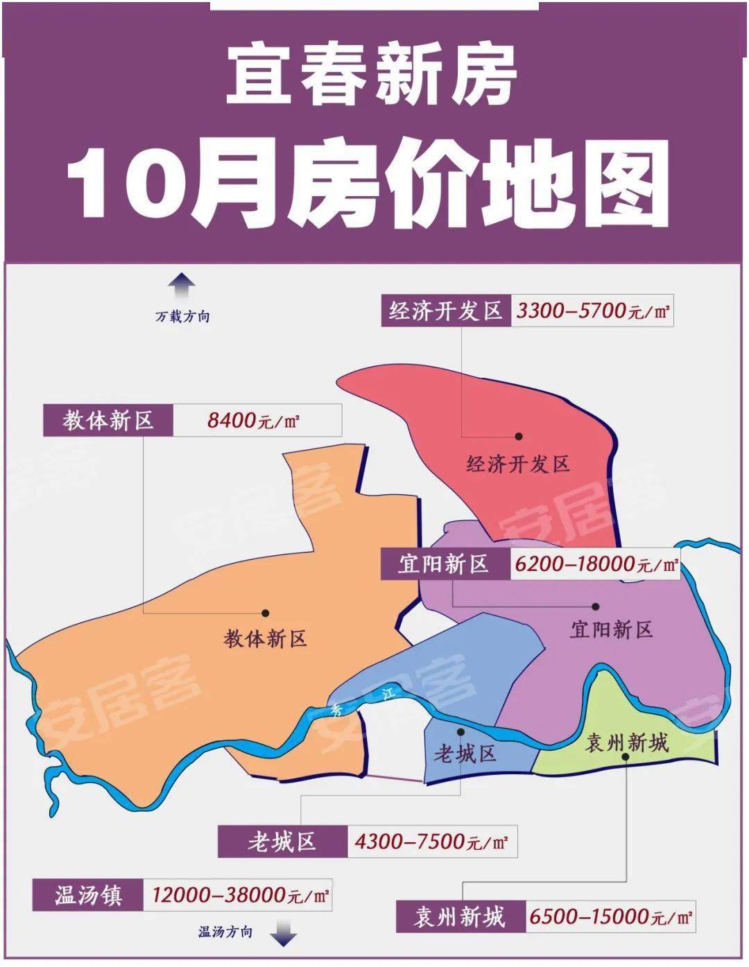 宜春最新房?jī)r(jià)概覽，市場(chǎng)走勢(shì)與多方觀點(diǎn)探討