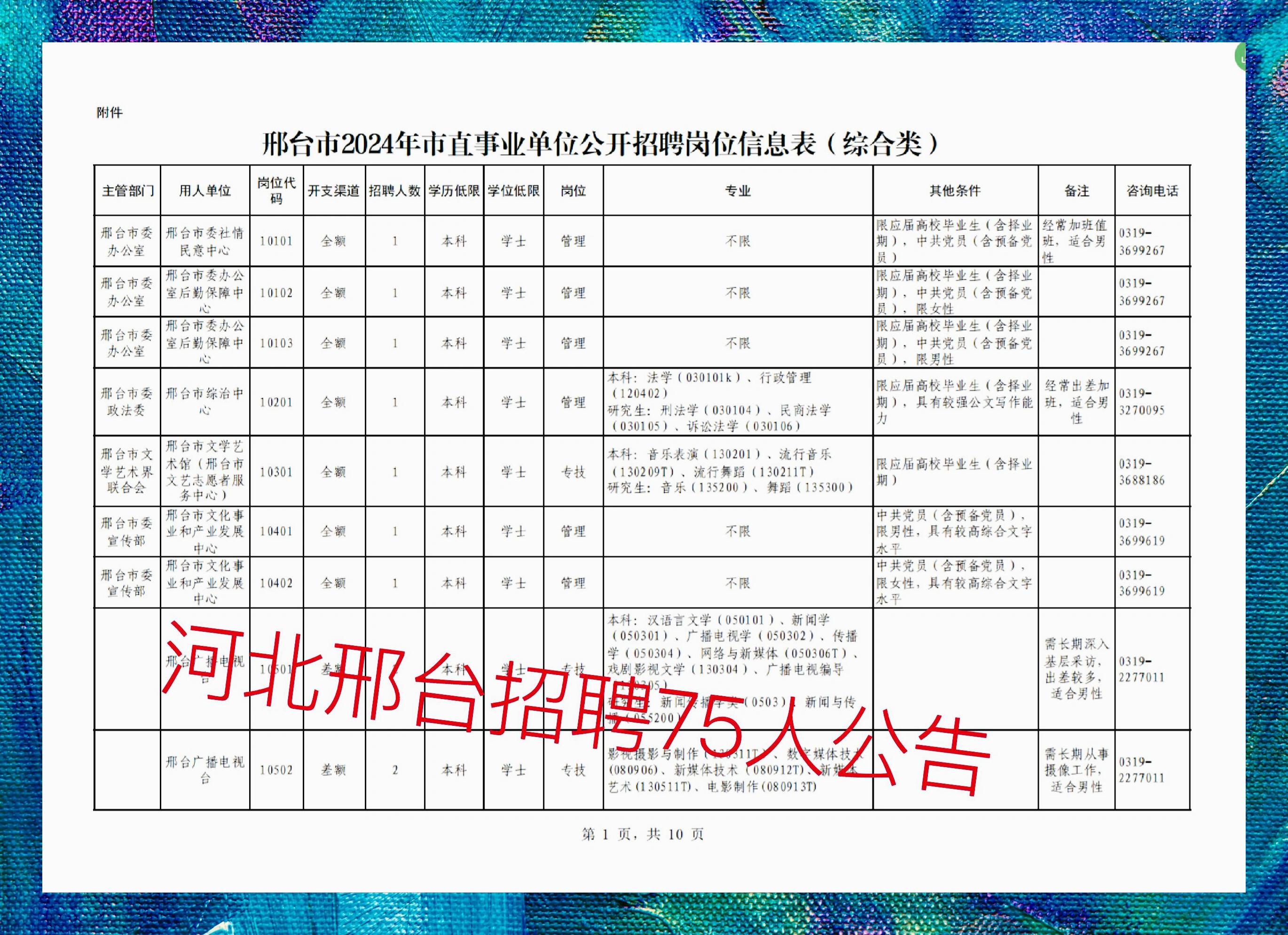 最新邢臺(tái)招聘123，科技讓生活更智能，尋找未來(lái)之星