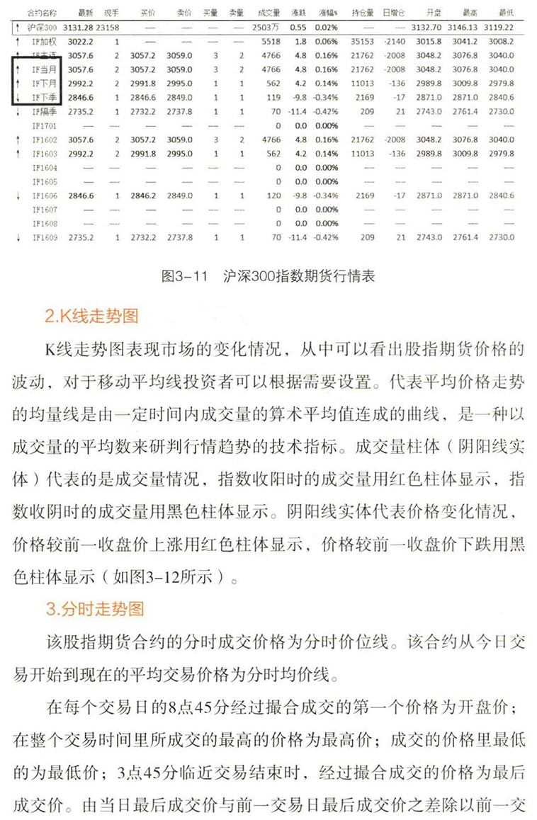 最新股指期貨，與自然美景的心靈之旅探索