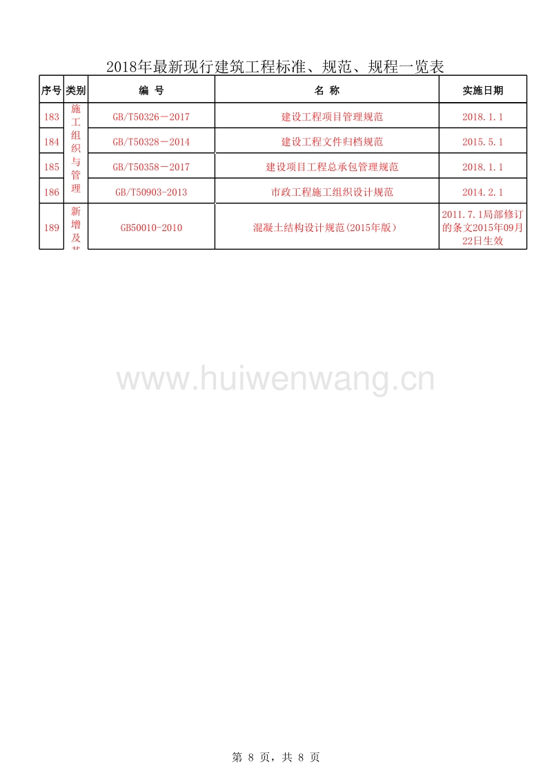 最新建筑標(biāo)準(zhǔn)下的隱藏瑰寶，小巷特色小店探索