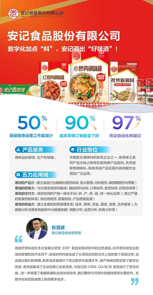 安記食品最新動態(tài)，背景、重要事件與地位概述