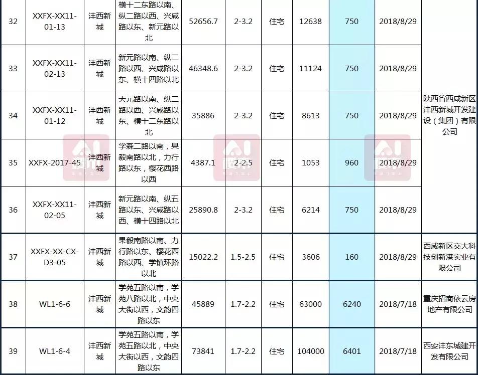 曲江房價(jià)動(dòng)態(tài)，科技重塑居住夢想，未來生活新篇章體驗(yàn)報(bào)告