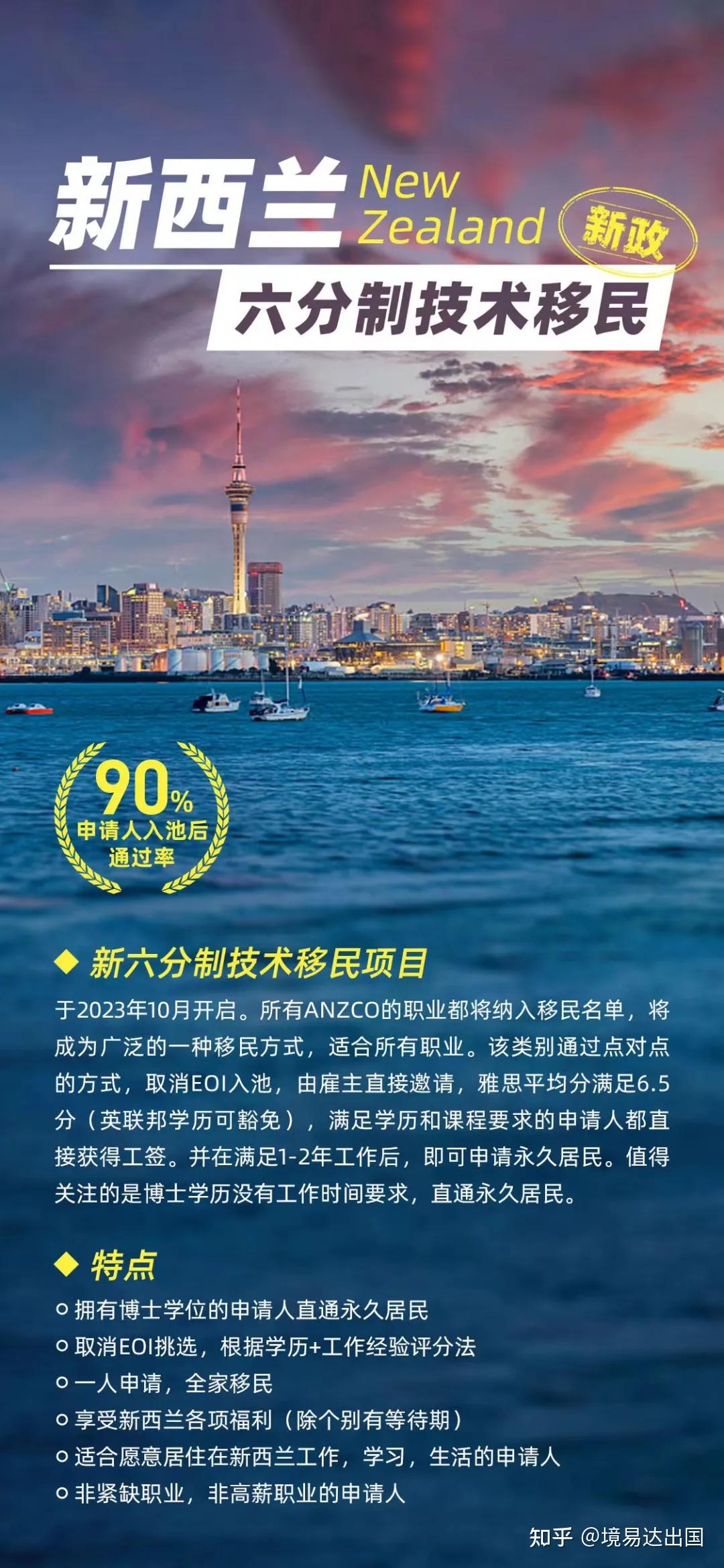 新西蘭移民最新動(dòng)態(tài)解析，最新觀點(diǎn)與趨勢(shì)觀察