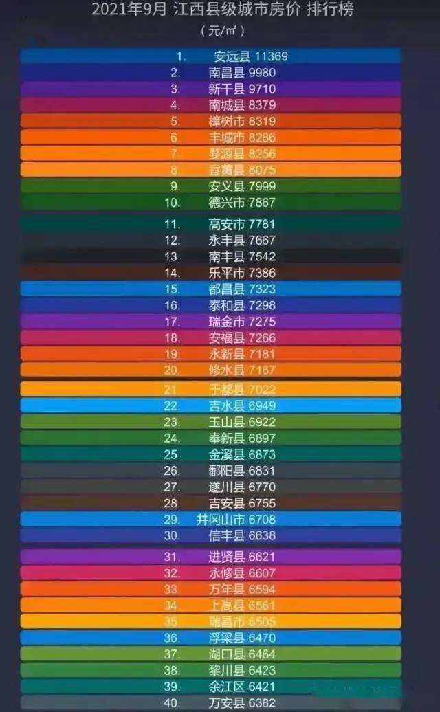 石城最新房價揭秘，巷弄特色小店背后的房價探秘
