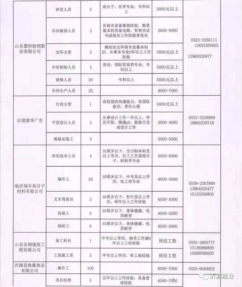 焉耆最新招工現(xiàn)象，深度分析與個(gè)人觀點(diǎn)觀察