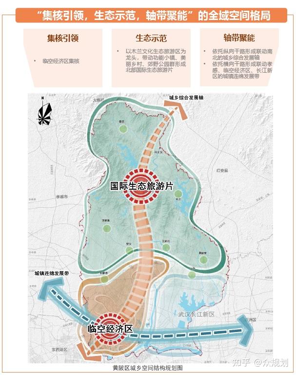 湖北當(dāng)陽未來之城藍(lán)圖揭曉，最新規(guī)劃揭秘