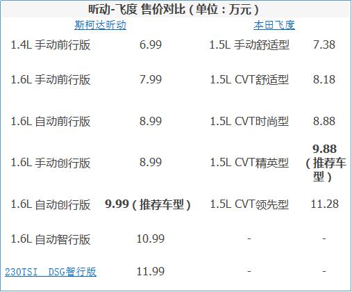 昕動最新報價，啟程探索自然美景，尋找內(nèi)心的平和與喜悅之旅！