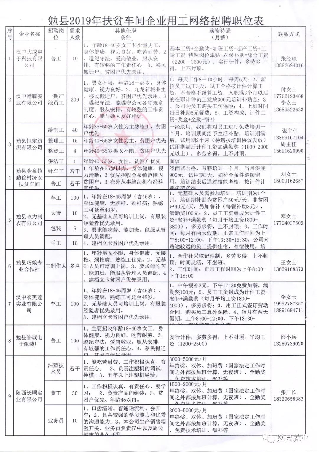 陜縣最新招聘，啟程探索自然美景，尋找內(nèi)心平和之旅