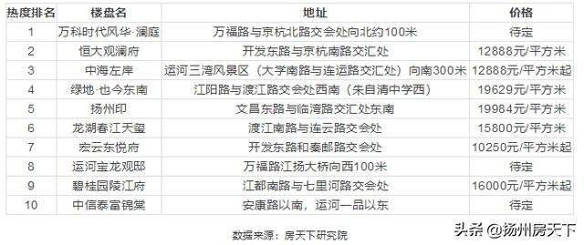 江都最新樓盤探秘，小巷中的隱藏寶藏與獨(dú)特小店之旅