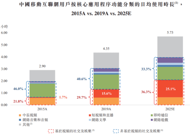 科技新品驚艷登場(chǎng)！福利視頻2025最新，開啟智能生活新紀(jì)元！