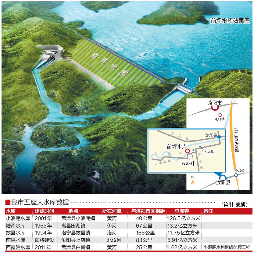 中橋水庫最新規(guī)劃，涓涓細流匯聚成江河，共繪澎湃未來藍圖