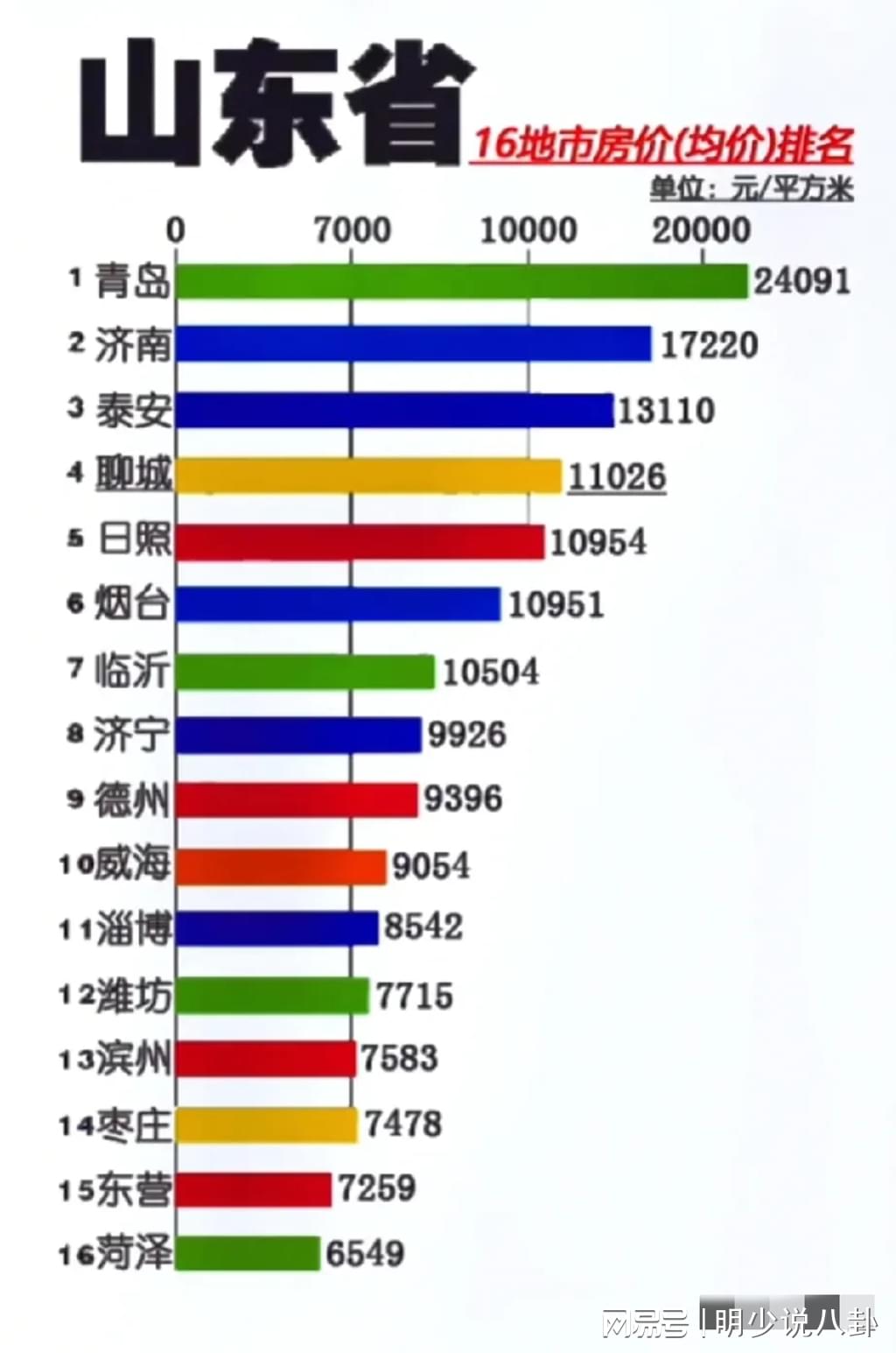 山東最新房價揭秘，巷弄深處的意外驚喜