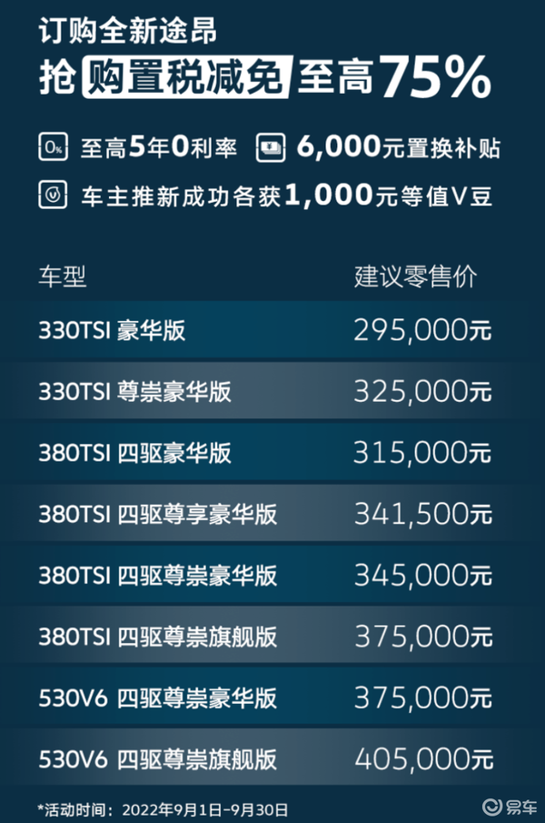 易車網(wǎng)2025最新報(bào)價(jià)，引領(lǐng)汽車市場(chǎng)風(fēng)向標(biāo)，全方位呈現(xiàn)最新汽車資訊