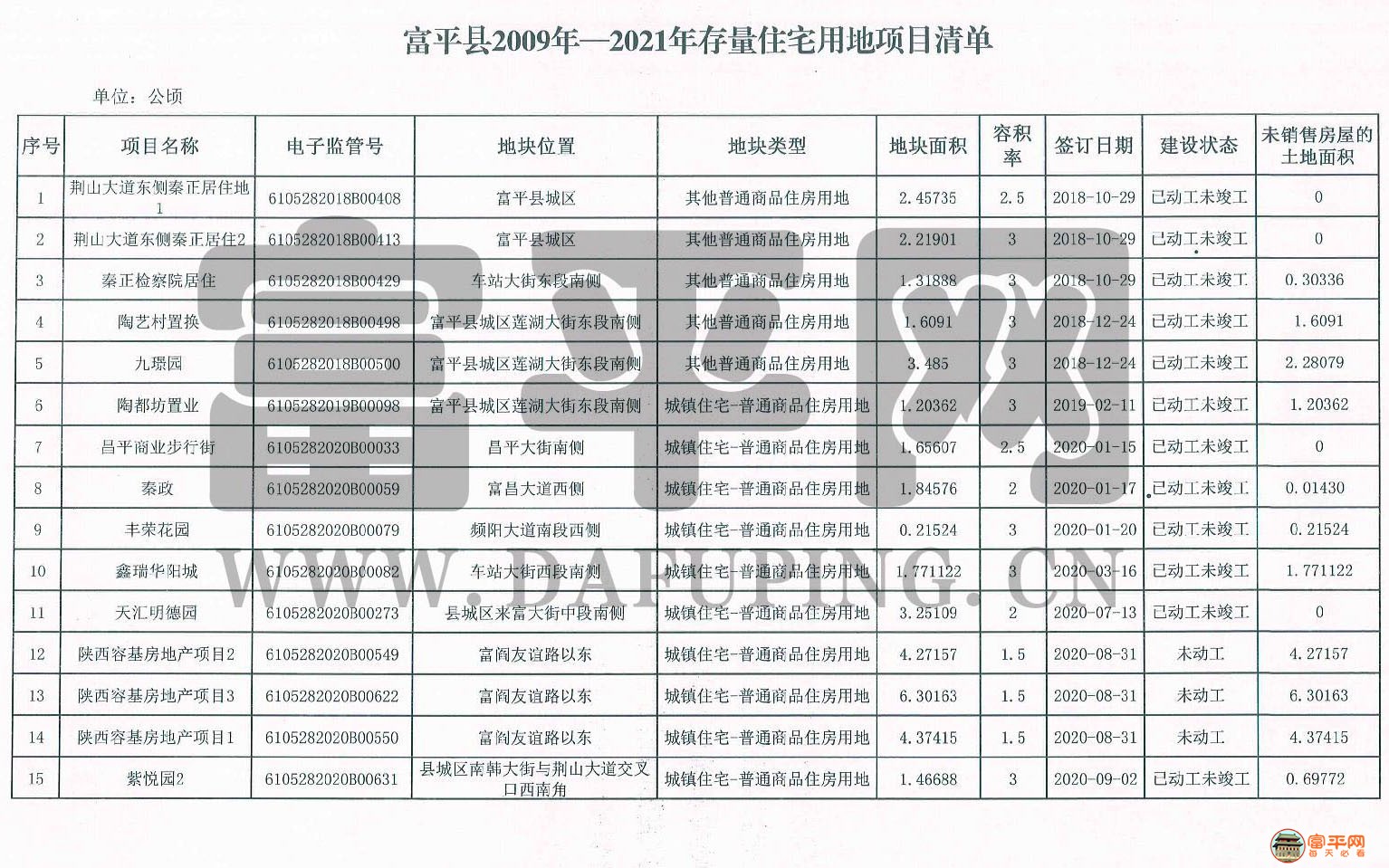 富平最新消費(fèi)概覽，時(shí)尚、文化與生活的交匯點(diǎn)