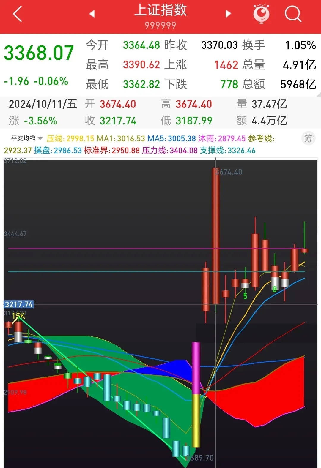 最新拐點(diǎn)時(shí)間揭秘，小巷深處的隱藏寶藏探索