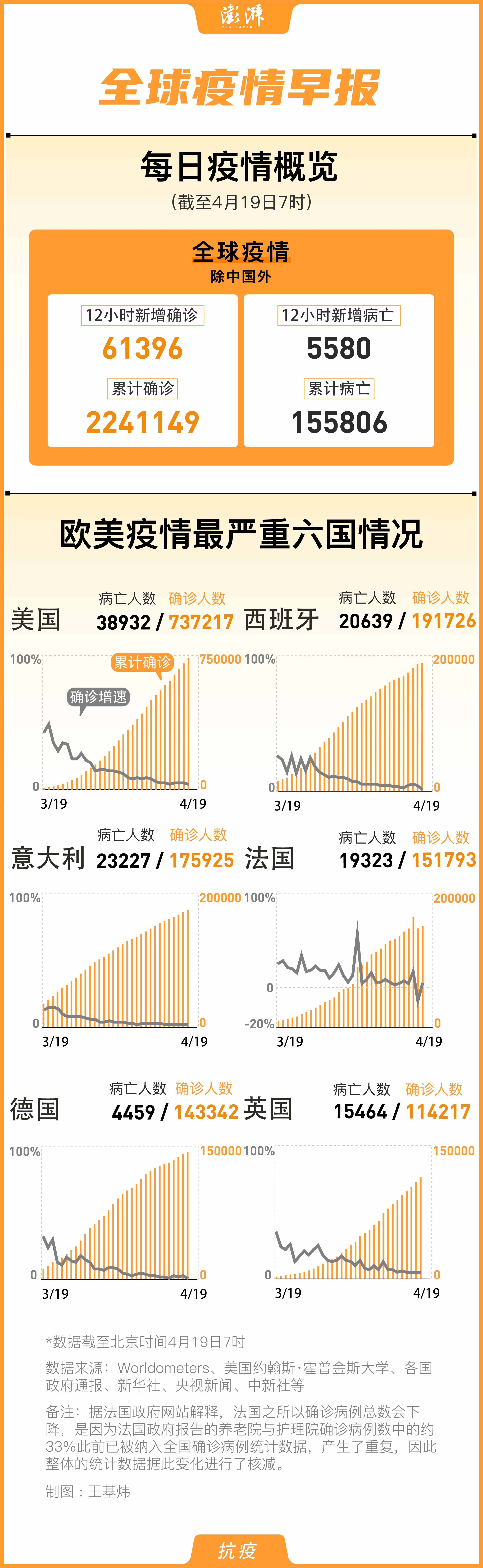 伊斯蘭最新疫情動態(tài)，學習、信心與成就的力量在變革中展現(xiàn)