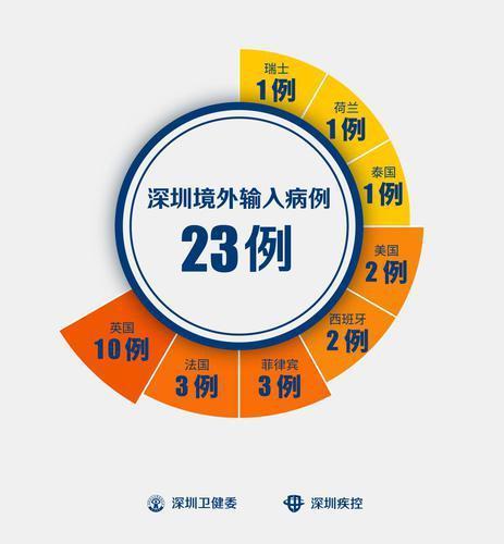 洛杉磯入境最新指南，全面解析入境要求，小紅書帶你輕松搞定！