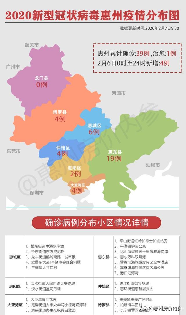 惠州疫情下的自然探索之旅，尋求內(nèi)心平和與力量