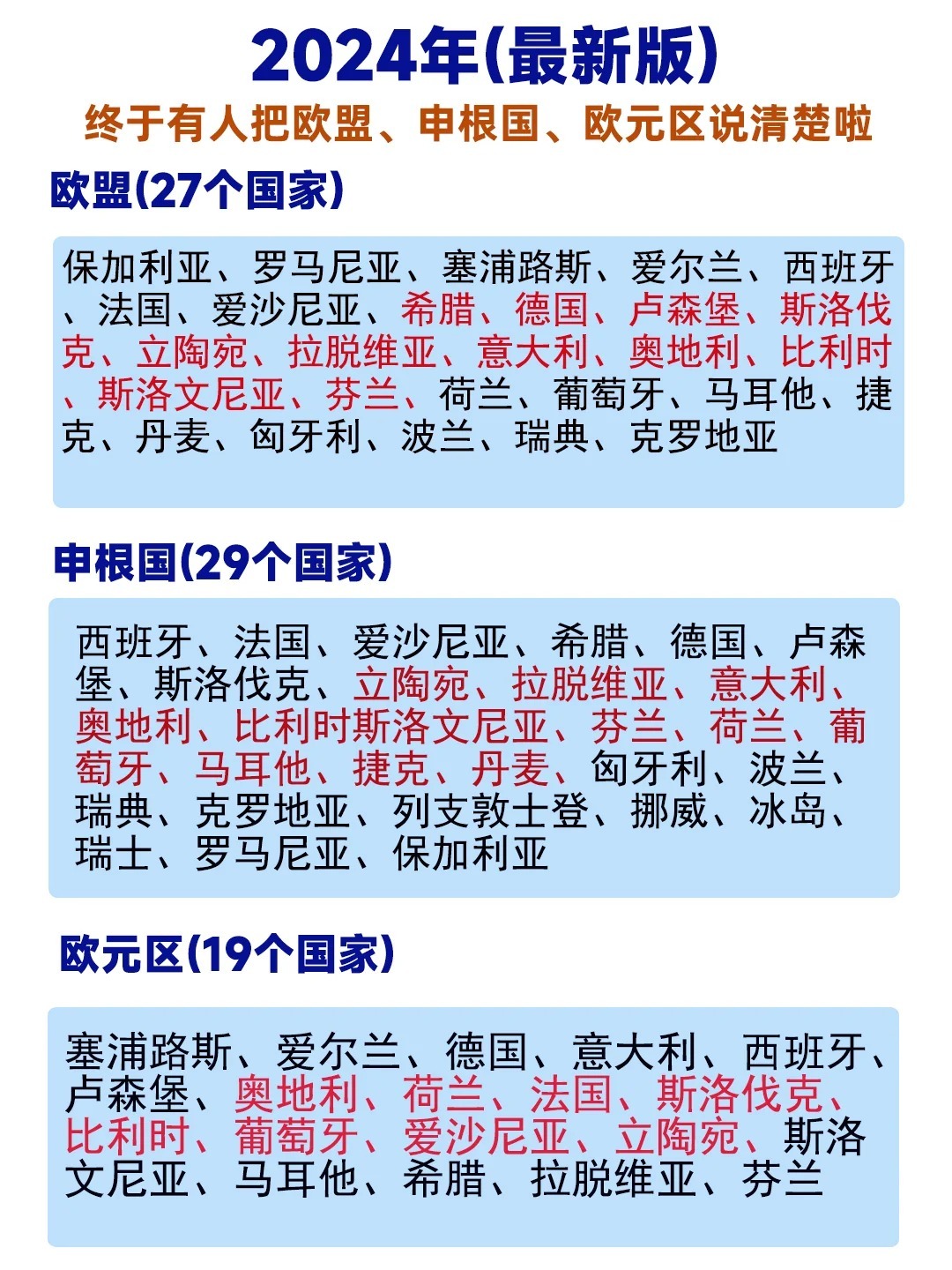 最新24國，變化、學(xué)習(xí)與自信的力量驅(qū)動下的探索之旅