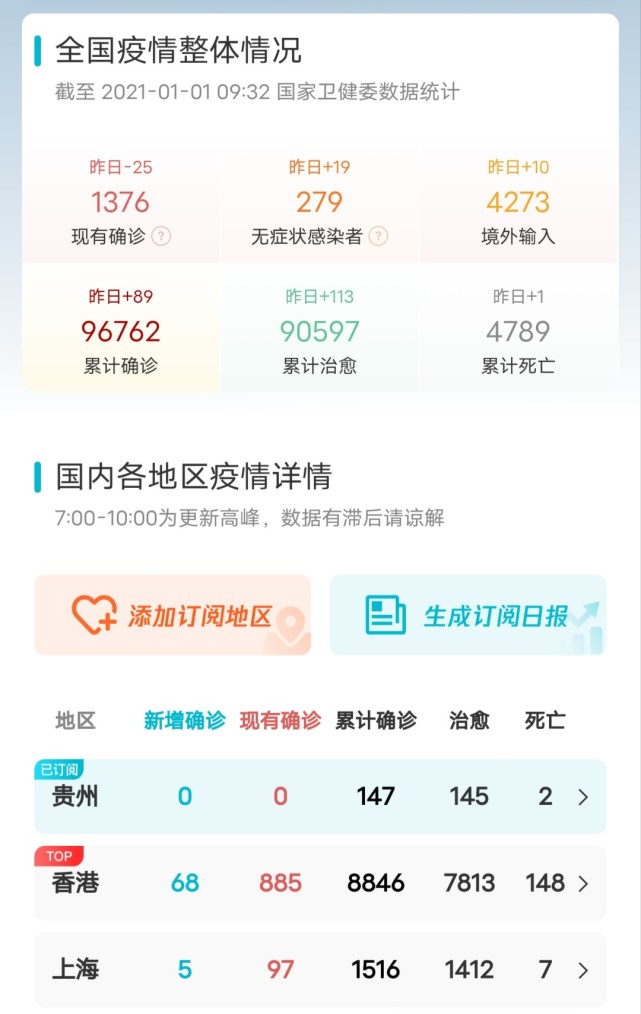 疫情最新科技利器，智能防護先鋒引領(lǐng)時代變革