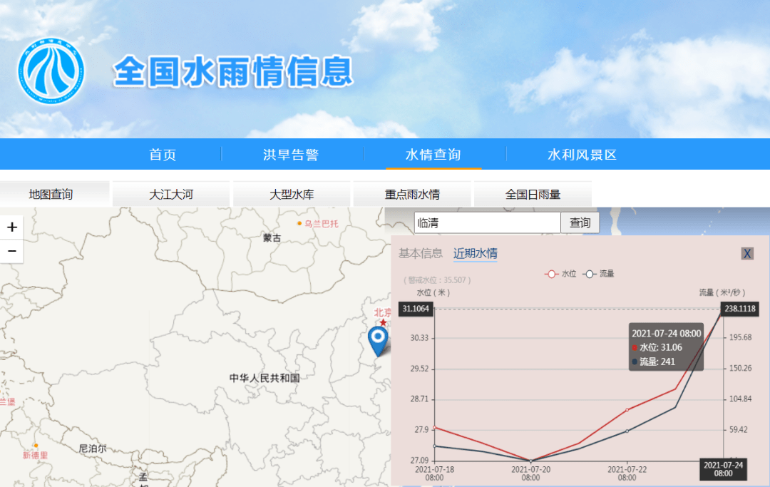 最新水位動態(tài)揭秘，水域狀況一覽無余??