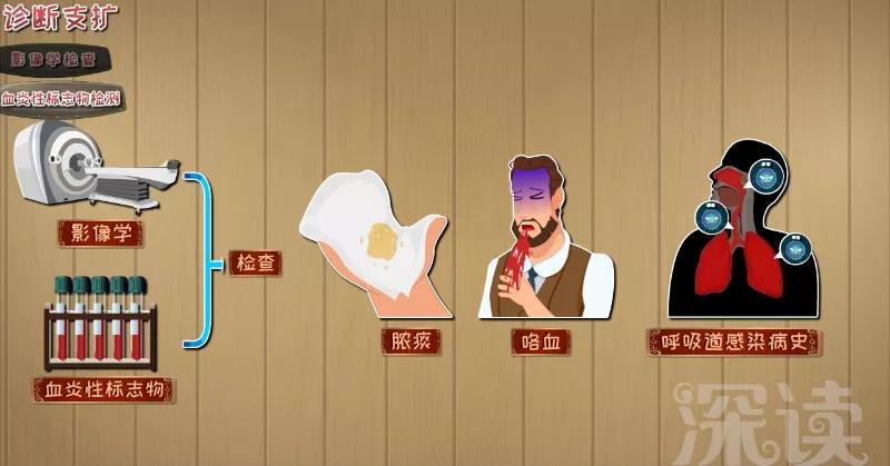 支擴(kuò)最新動(dòng)態(tài)，背景、重要事件與地位的深度剖析