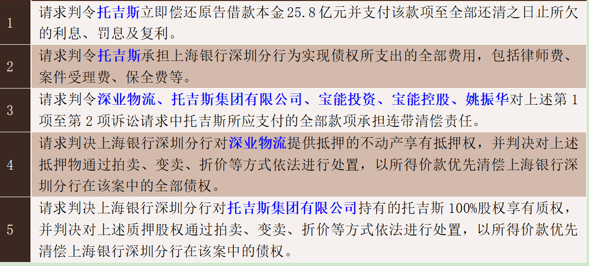 友情與法律的小小碰撞，最新官司揭秘