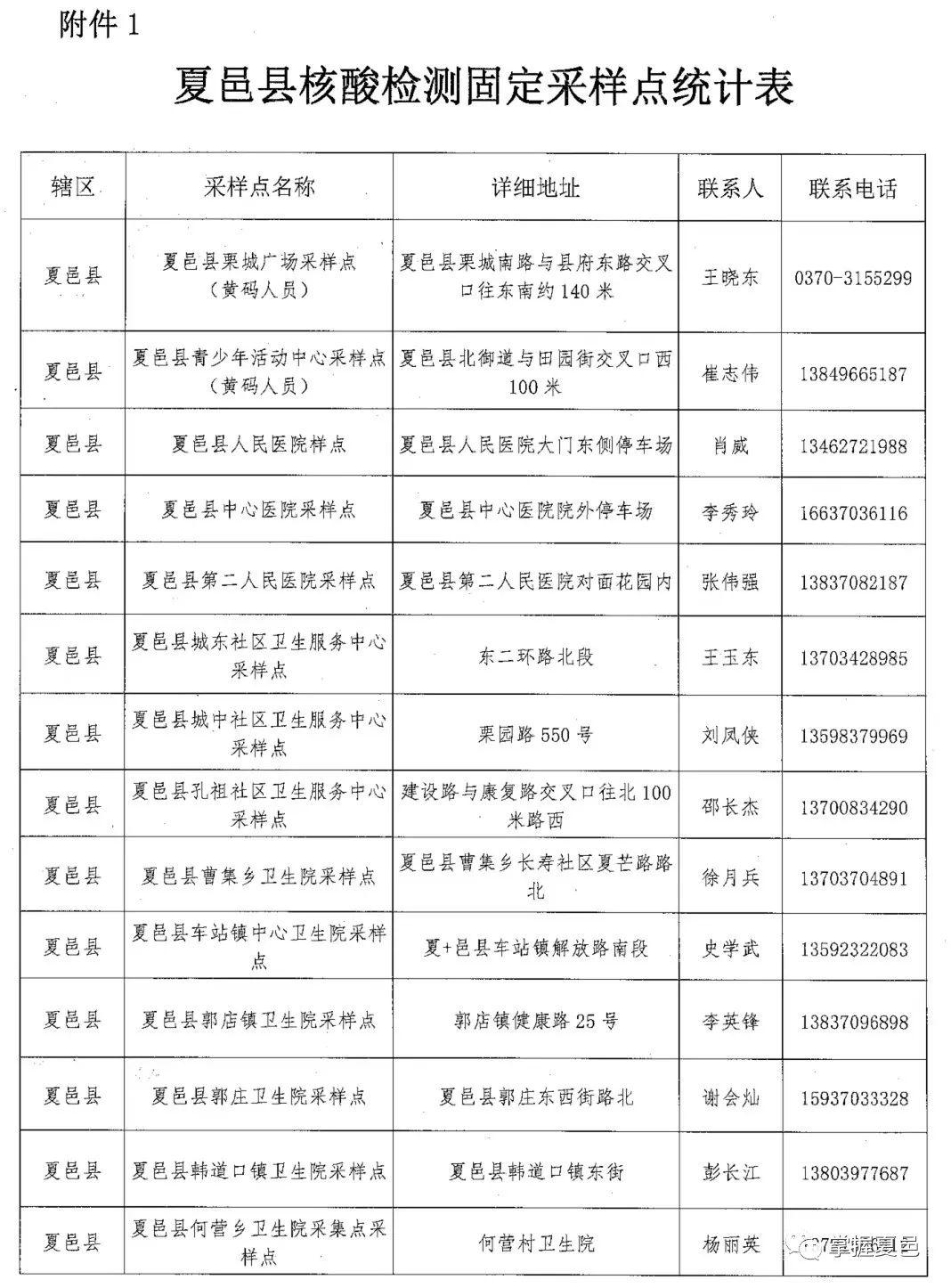 夏邑疫情下的自然探索之旅，尋求內(nèi)心寧?kù)o與平和