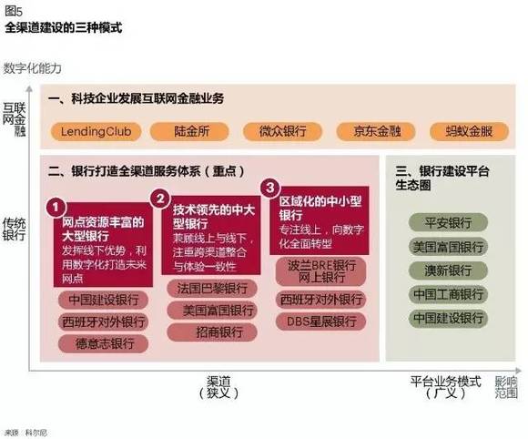 工行最新渠道，開啟成長之旅，擁抱變化，自信閃耀的未來之門
