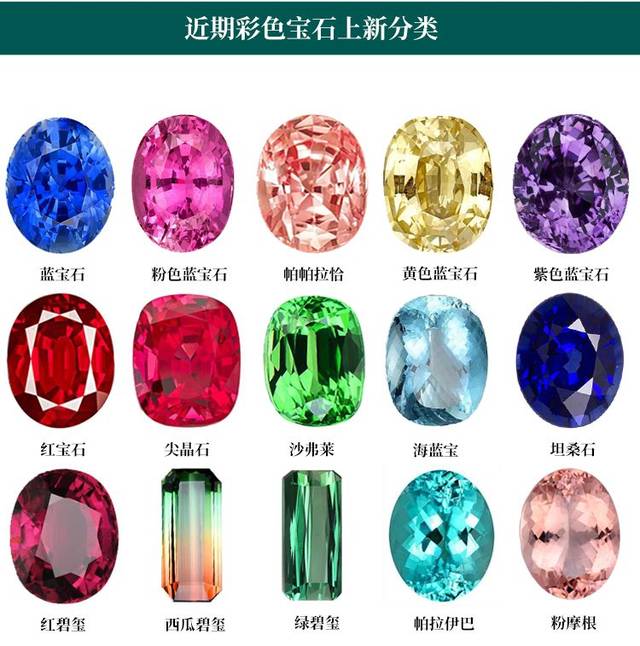 最新彩寶系列，自然美景之旅，探尋內(nèi)心平靜之旅