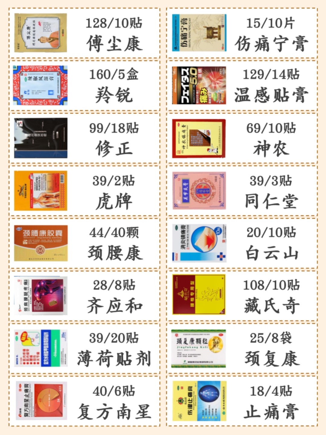 醫(yī)藥領(lǐng)域的新突破，最新硬膏劑及其影響