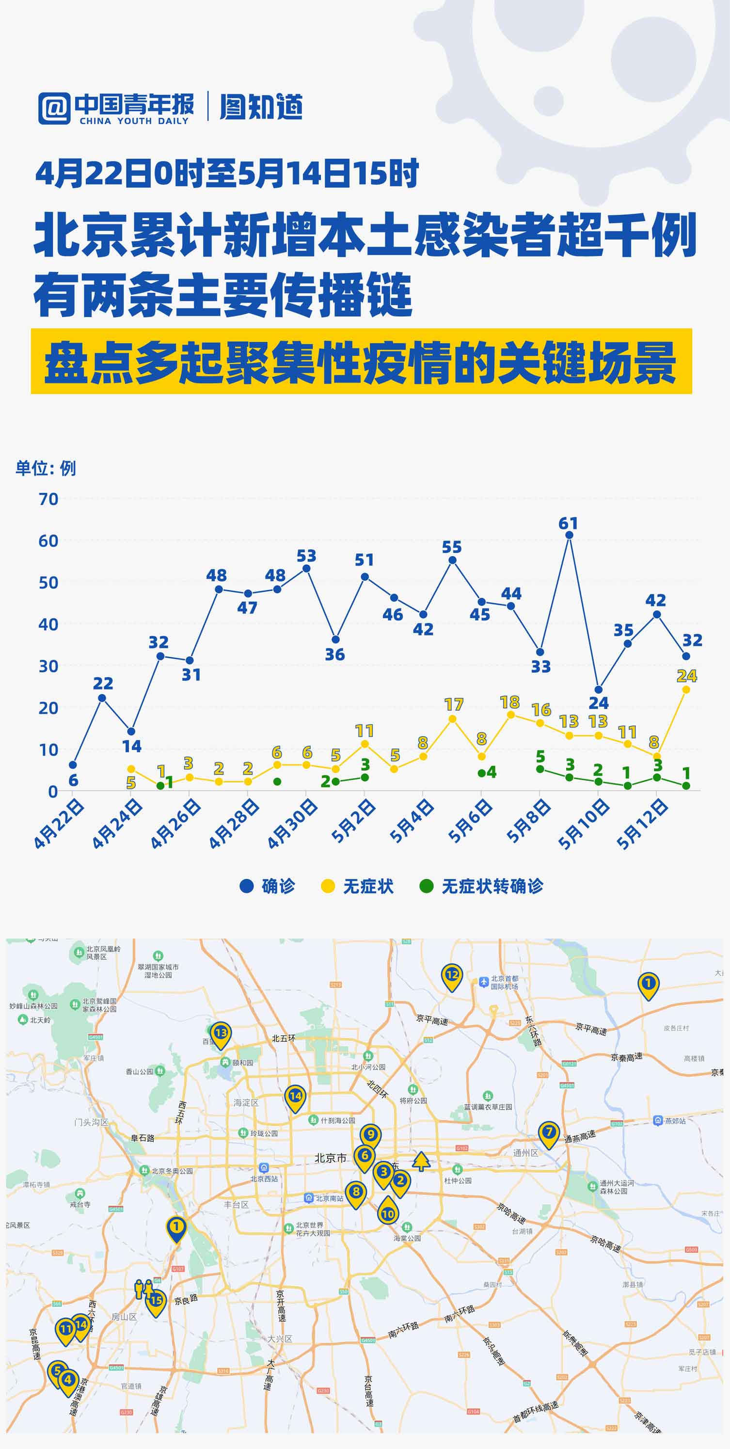 最新疫情聚集應(yīng)對步驟指南，如何應(yīng)對疫情聚集風(fēng)險(xiǎn)？