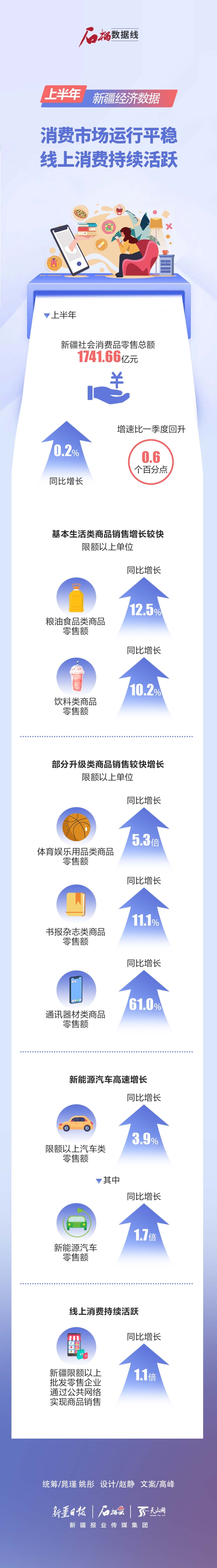 新疆最新數(shù)據(jù)，變化、學(xué)習(xí)與自信的力量展現(xiàn)新篇章