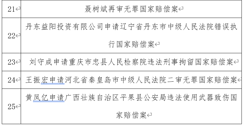最新國家補(bǔ)償政策解讀，保障您的權(quán)益，了解政策變革