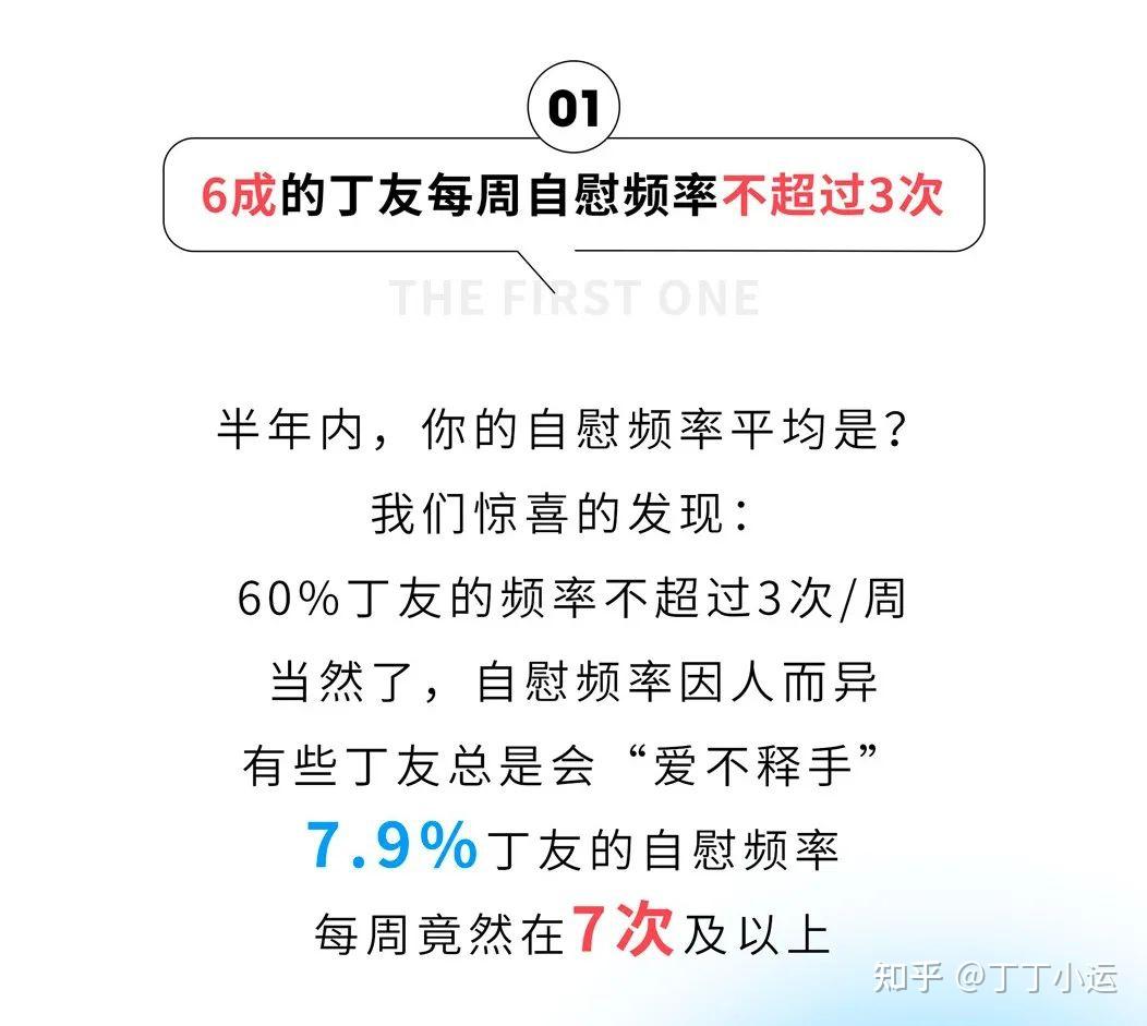 揭秘自慰最新研究，探索科學真相與生理反應機制