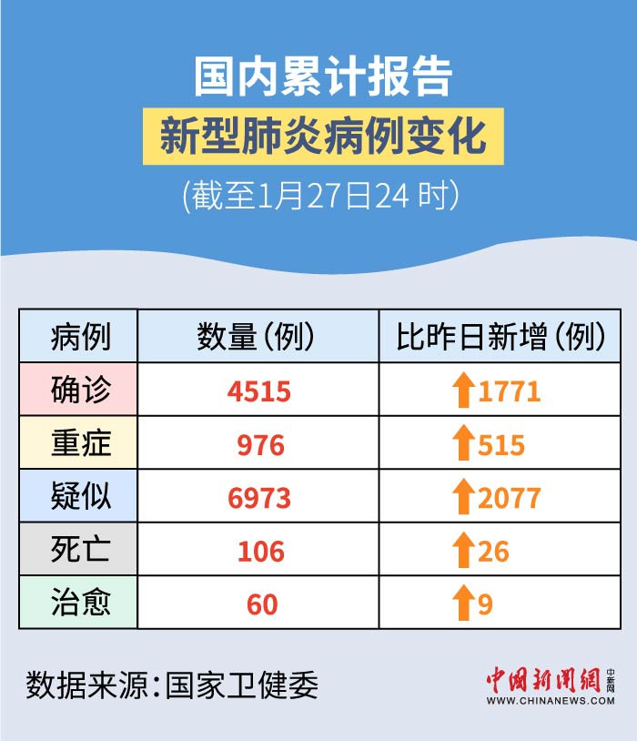 最新增肺炎，學習之旅中的變化與挑戰(zhàn)，自信與成就感的孕育地