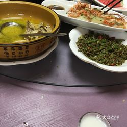 最新美食群，探索美食的熱門(mén)聚集地