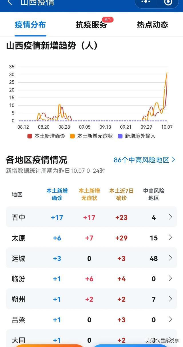 呂梁最新疫情動(dòng)態(tài)，防疫指南與應(yīng)對步驟