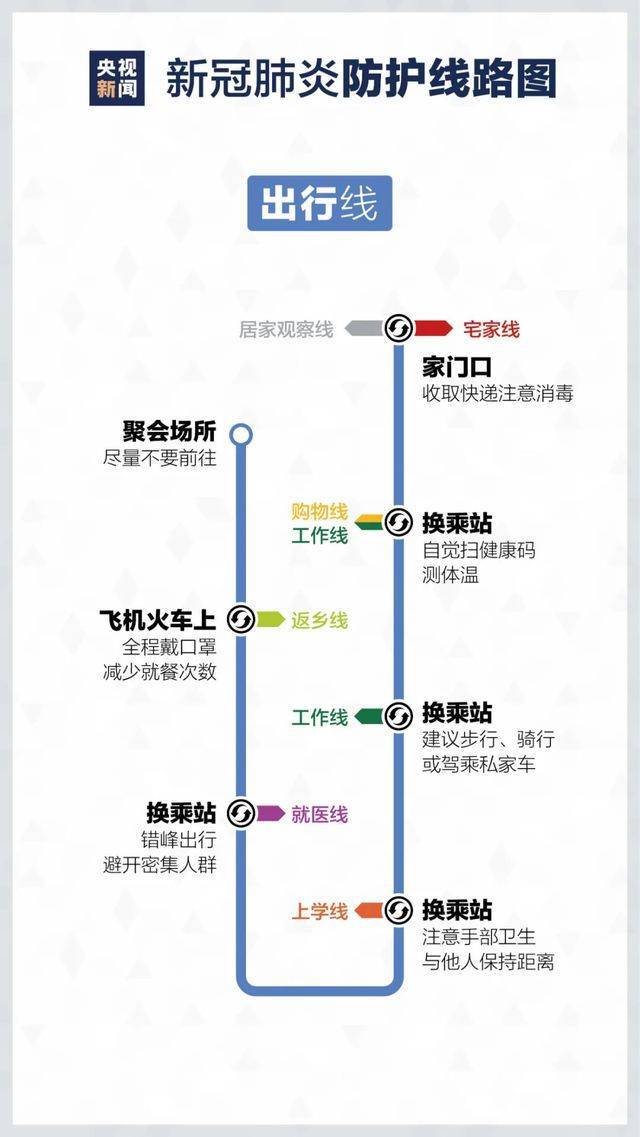 北洋疫情最新動態(tài)，疫情下的溫馨日常觀察