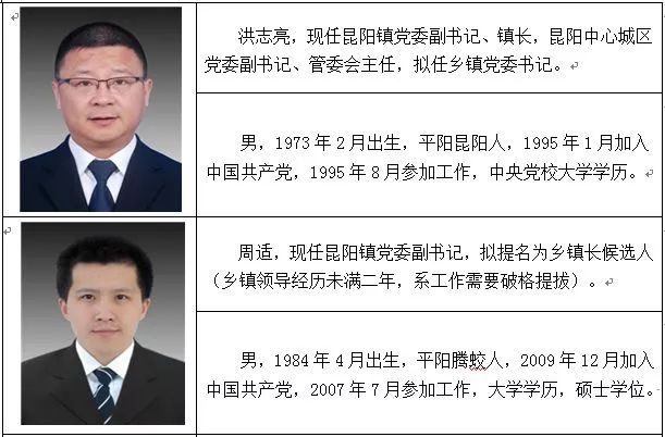 魯海威新任職務(wù)引領(lǐng)科技新紀(jì)元，體驗(yàn)前所未有的高科技產(chǎn)品之旅