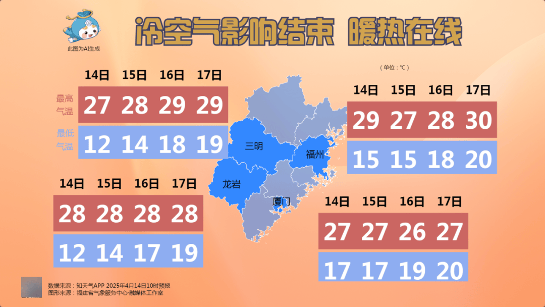 福建漳州最新天氣，探索自然美景，尋找內(nèi)心平和與寧靜之旅